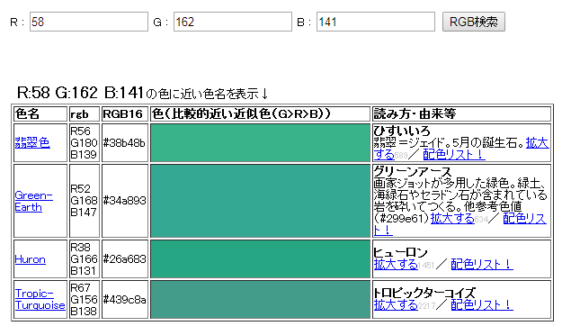 検索した結果